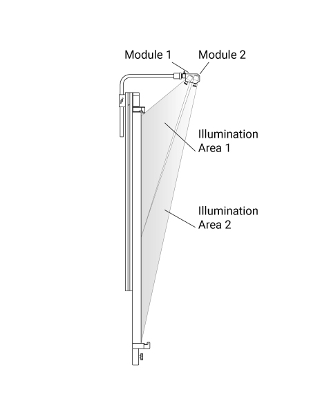 Revelite Calibration
